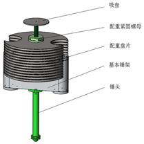 图示
AI 生成的内容可能不正确。